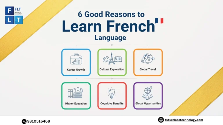Learn French Language