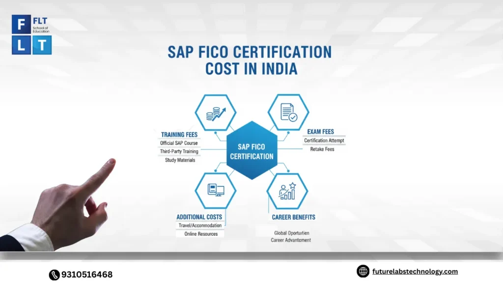 SAP FICO Certification Cost India