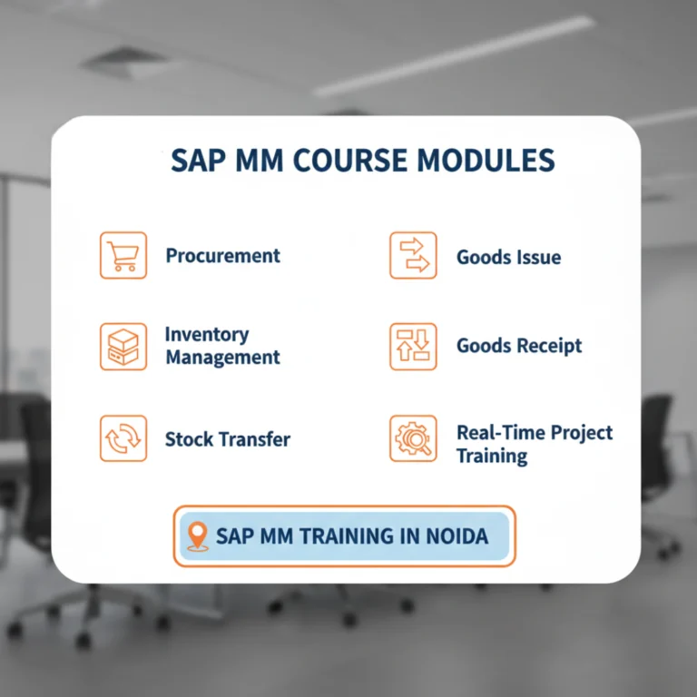 SAP MM Stock Transfer Flowchart
