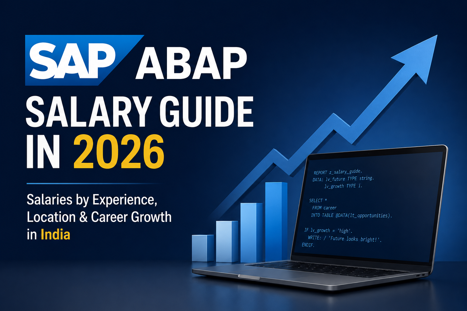 Image showing SAP ABAP salary guide in 2026 by experience and location